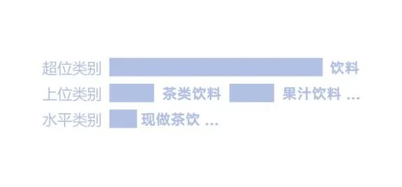 餐饮界 餐饮新媒体