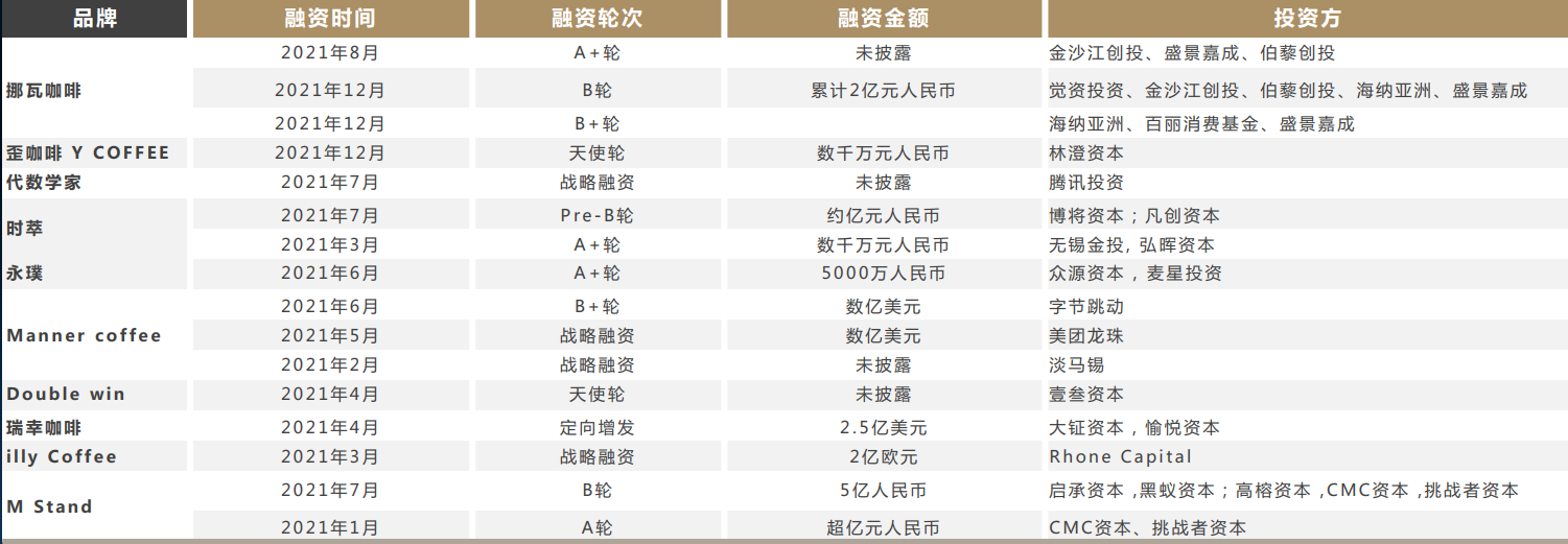 饮品报 饮品新媒体 yinpinbao.cn