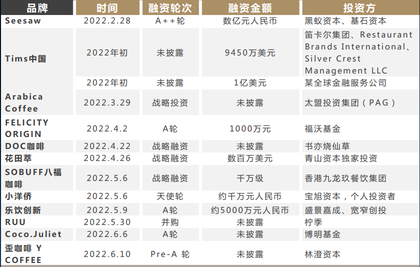 饮品报 饮品新媒体 yinpinbao.cn