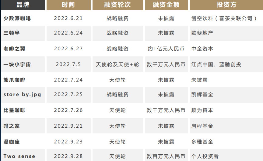 饮品报 饮品新媒体 yinpinbao.cn