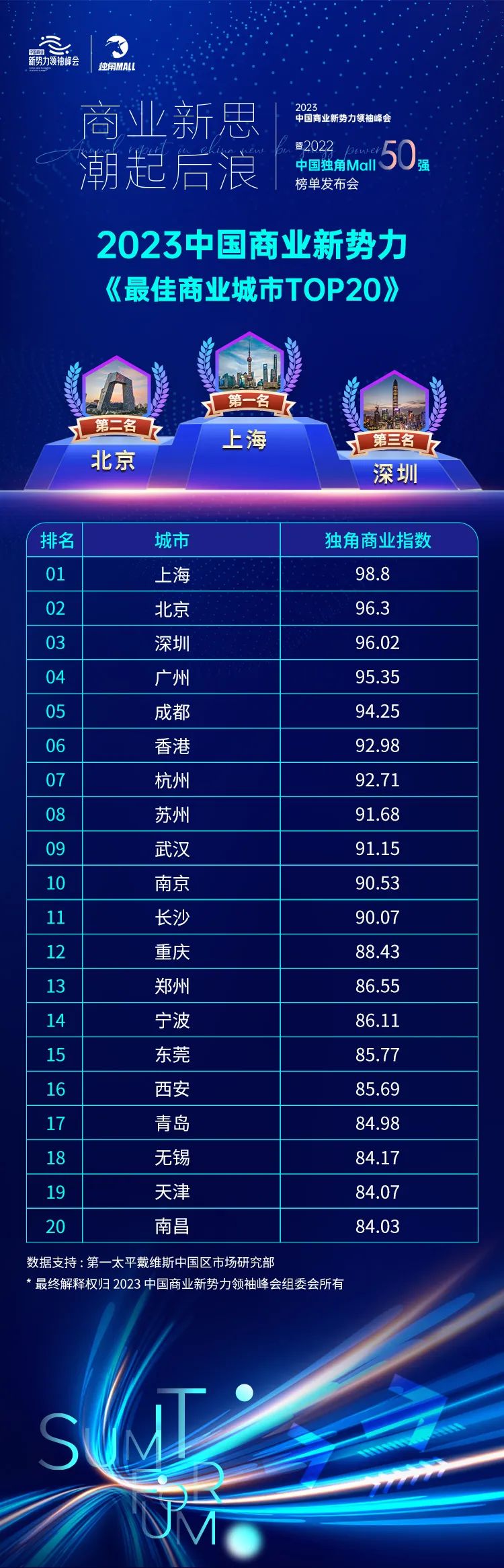 饮品报 饮品新媒体 yinpinbao.cn