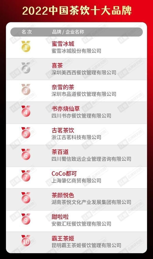 饮品报 饮品新媒体 yinpinbao.cn