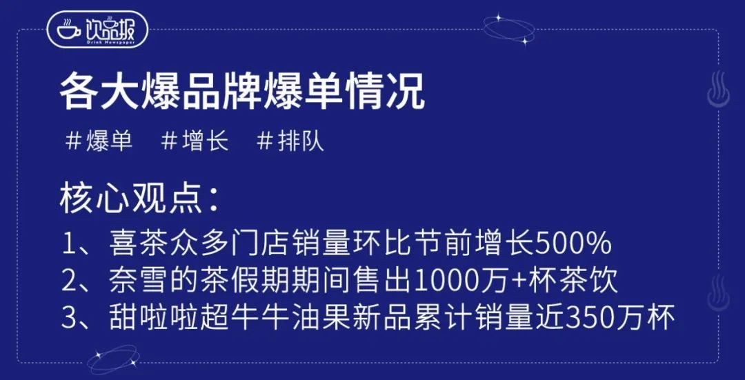 饮品报 饮品新媒体 yinpinbao.cn