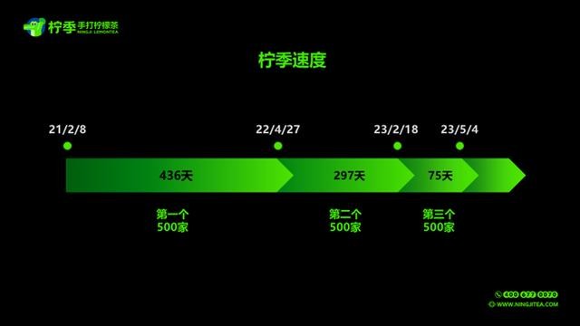 饮品报 饮品新媒体 yinpinbao.cn