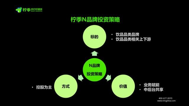饮品报 饮品新媒体 yinpinbao.cn