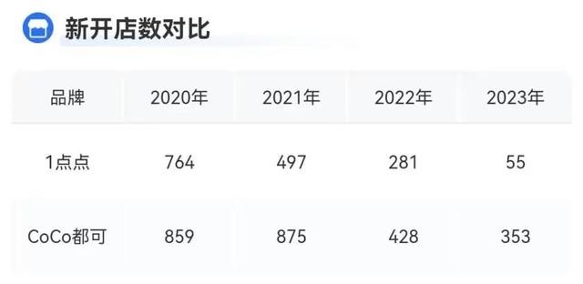 饮品报 饮品新媒体 yinpinbao.cn