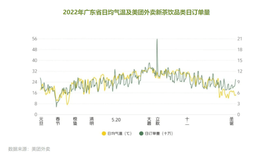 饮品报 饮品新媒体 yinpinbao.cn