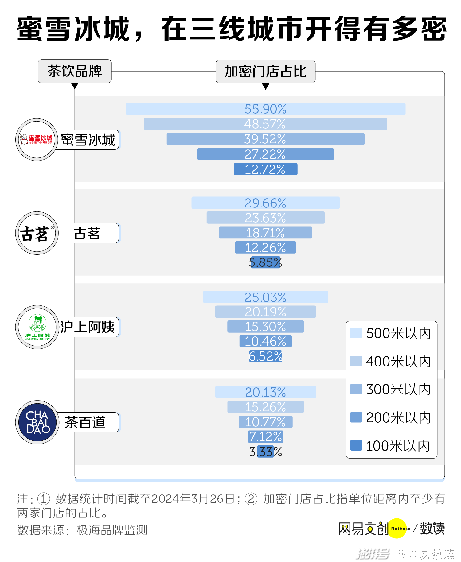 饮品报 饮品新媒体 yinpinbao.cn