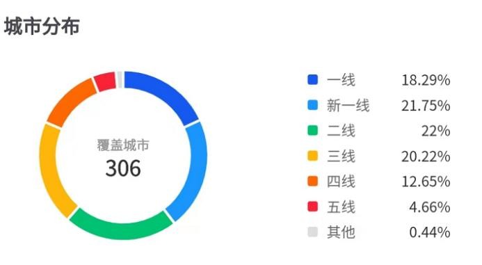 饮品报 饮品新媒体 yinpinbao.cn
