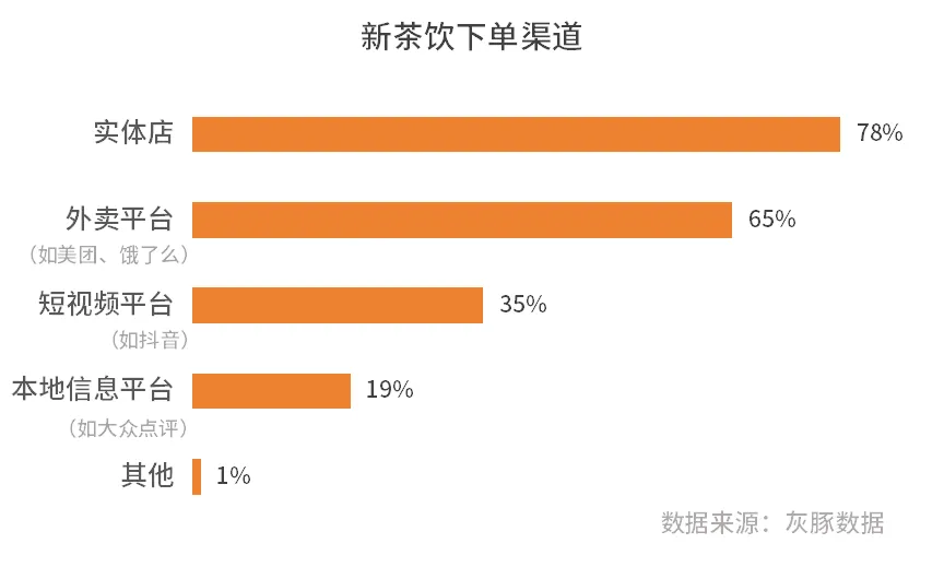 饮品报 饮品新媒体 yinpinbao.cn