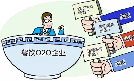 【分析】餐饮O2O这个”局“中的几处“坑”|饮品报