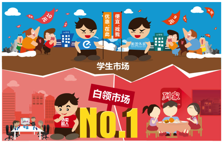 餐厅外卖看似繁荣的背后：补贴停止，老板难承担|饮品报