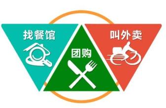 餐饮O2O的资本寒冬，提高用户体验才是王道|饮品报