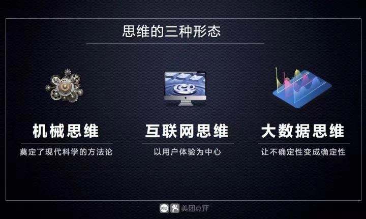开粤菜馆不如开奶茶店？做餐饮之前也得先用大数据武装一下|饮品报