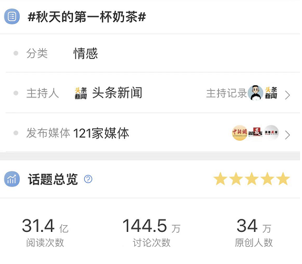 “秋天第一杯”奶茶经济再度激活，顺丰同城致力为商家降本增效|饮品报