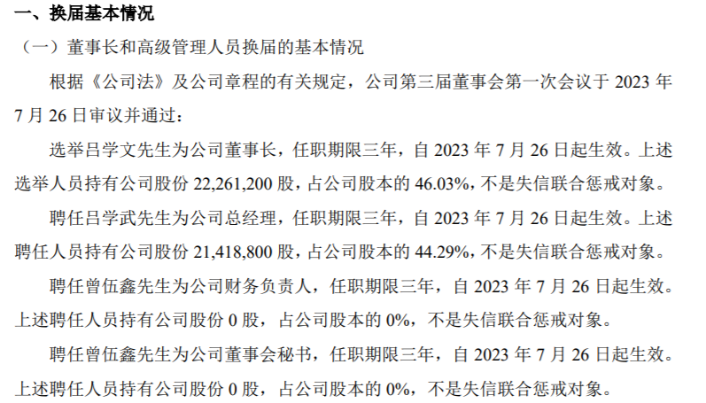 快乐番薯选举吕学文为公司董事长 2022年公司净利3426.46万
