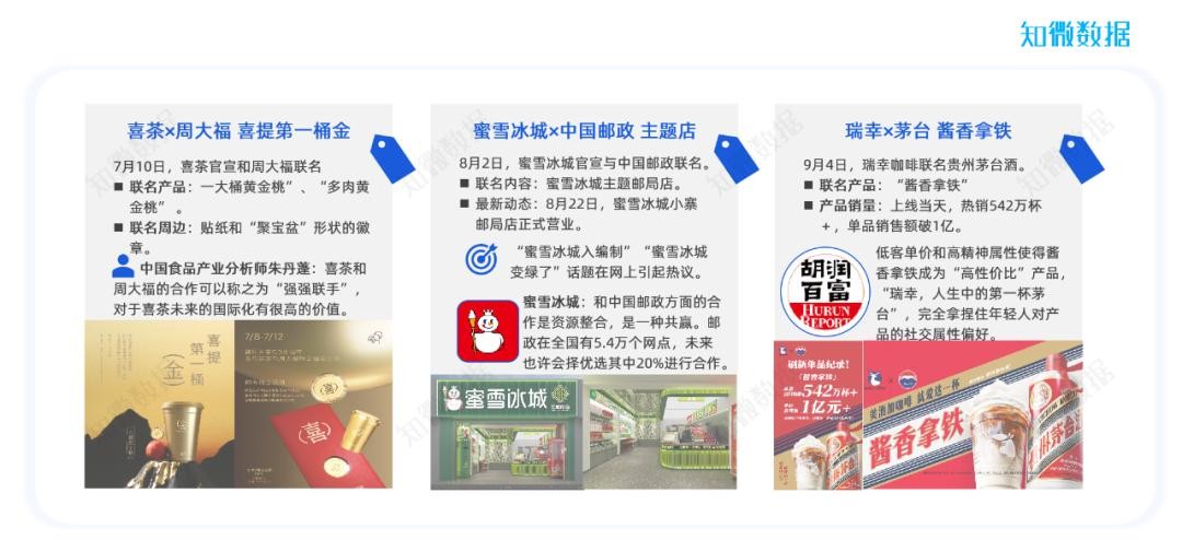新消费舆情季报：茶饮品牌66个舆情危机热搜，涉价格、安全、宣传等