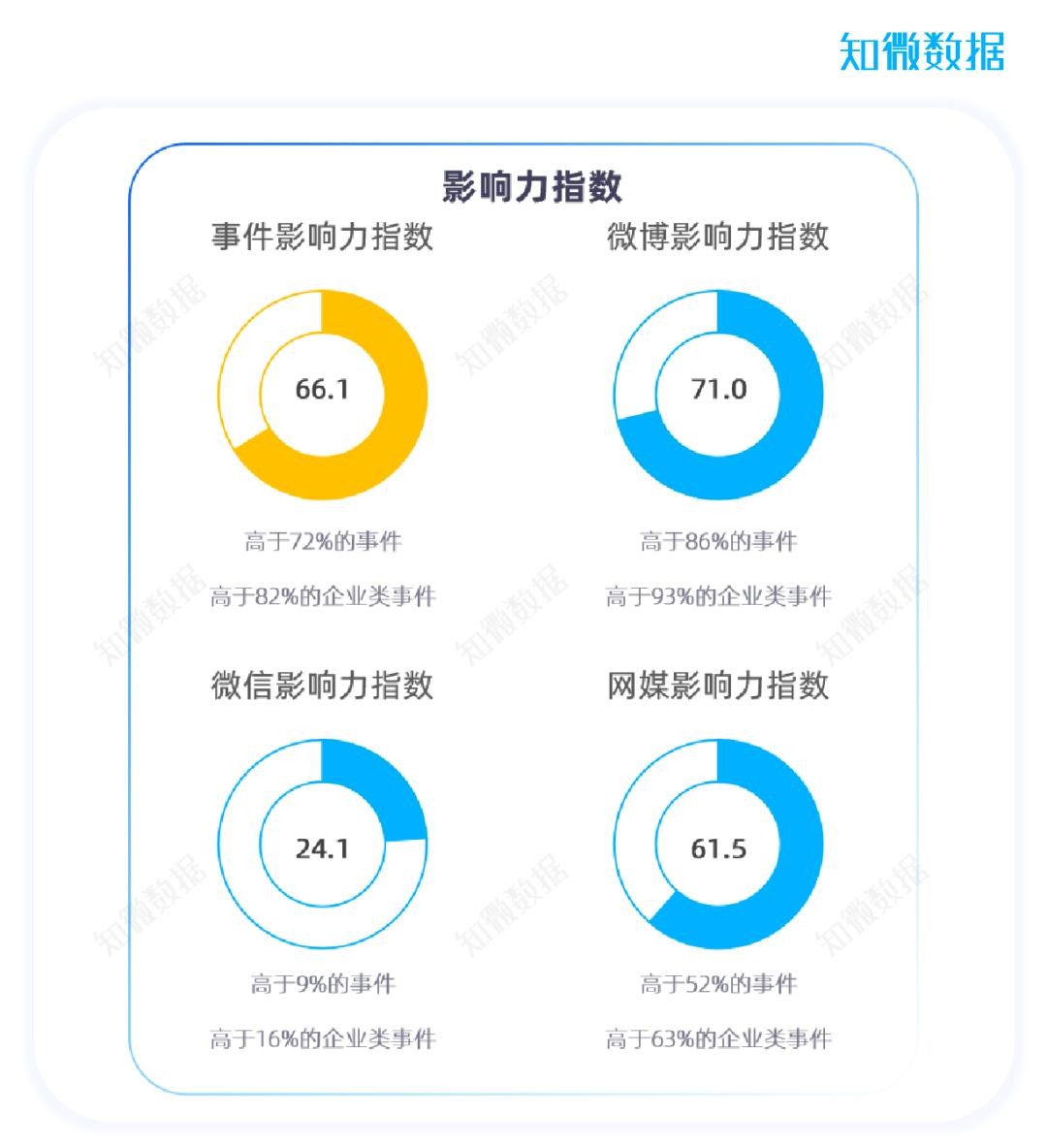 二手制冰机“触怒”网易，雀巢被公开举报 | 探舆论场|饮品报