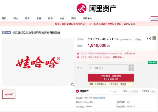 娃哈哈“未上市”股份拍卖引关注，“二代”上任品牌老化困局待解|饮品报