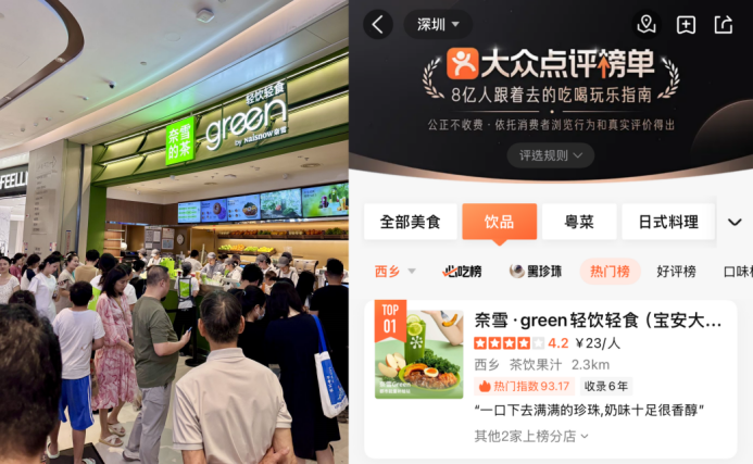 人气炸裂！奈雪 Green新店开业，狂揽深圳多区饮品榜单TOP1！|饮品报