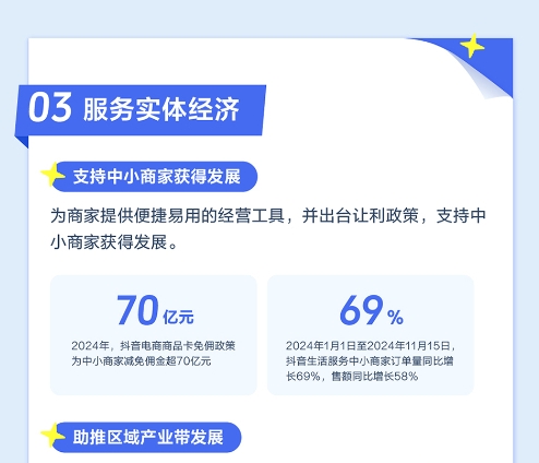 字节跳动发布2024企业社会责任报告，超3500个公益项目吸引超10亿人参与|饮品报